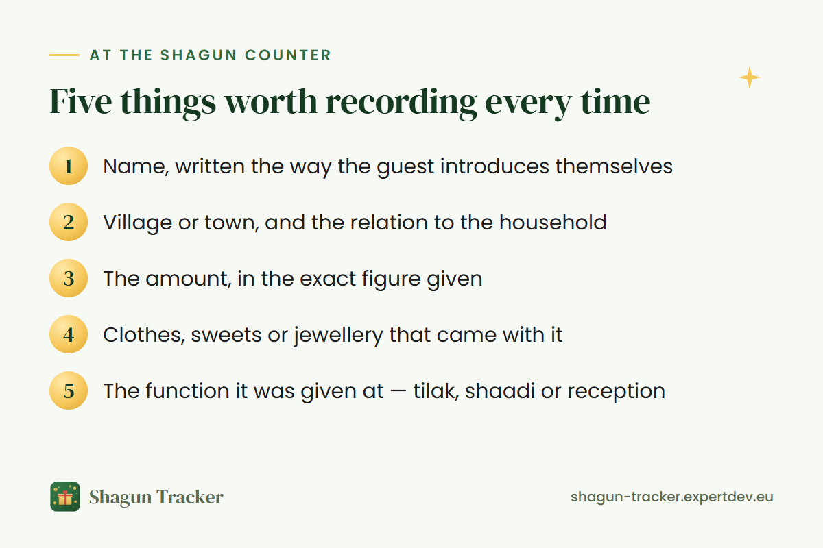 Five things worth recording at every Bihar wedding function