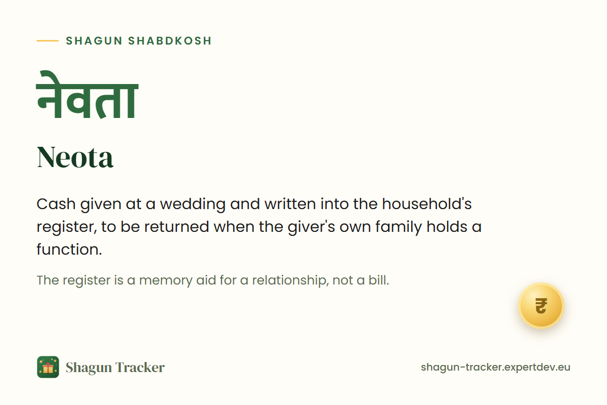 Neota, written in Devanagari as नेवता: cash written into the household register and returned at the giver's own function