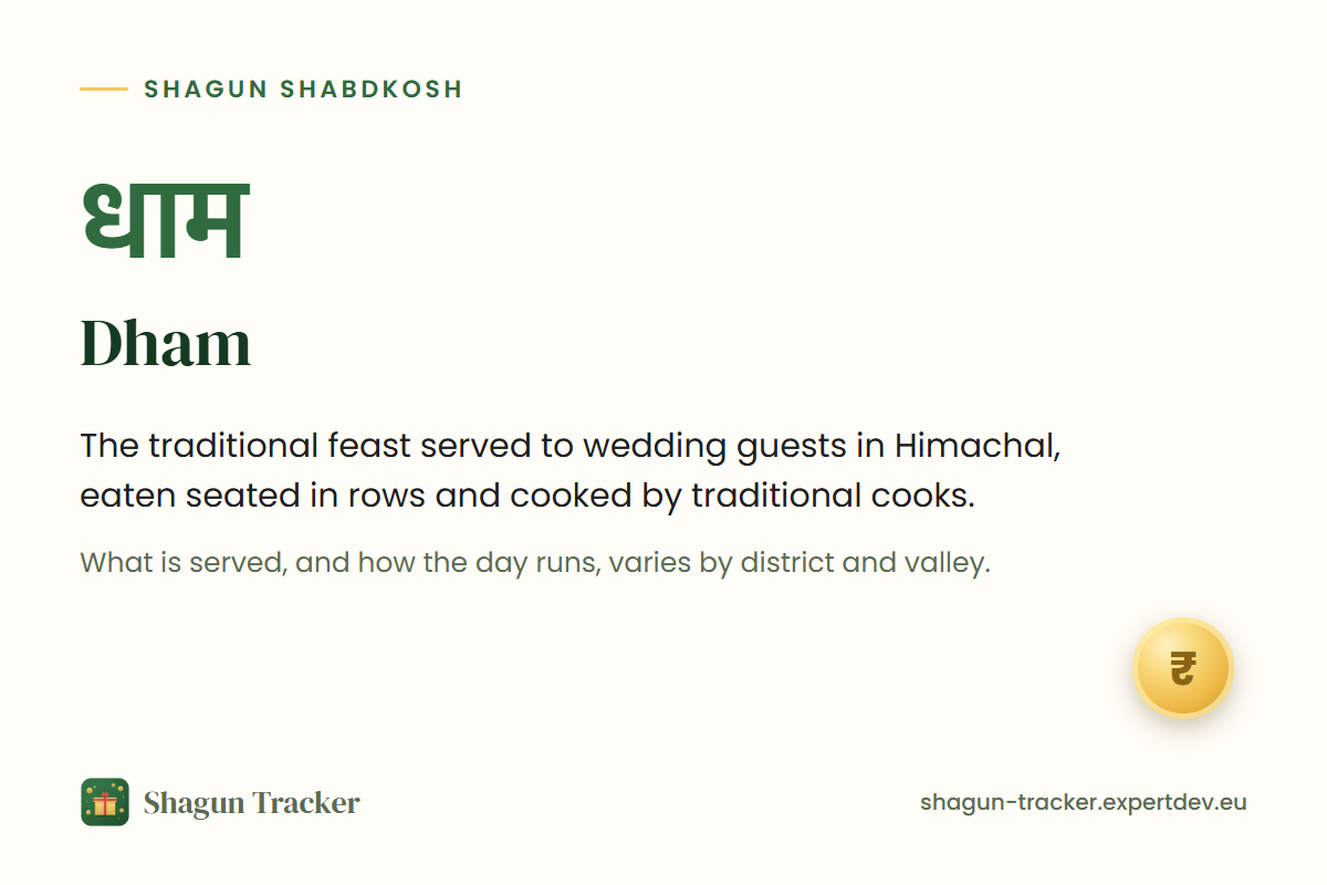 Dham, written in Devanagari as धाम: the traditional feast served to wedding guests in Himachal