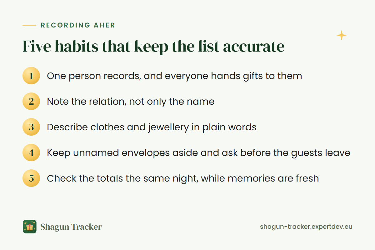 Five habits that keep a wedding gift list accurate