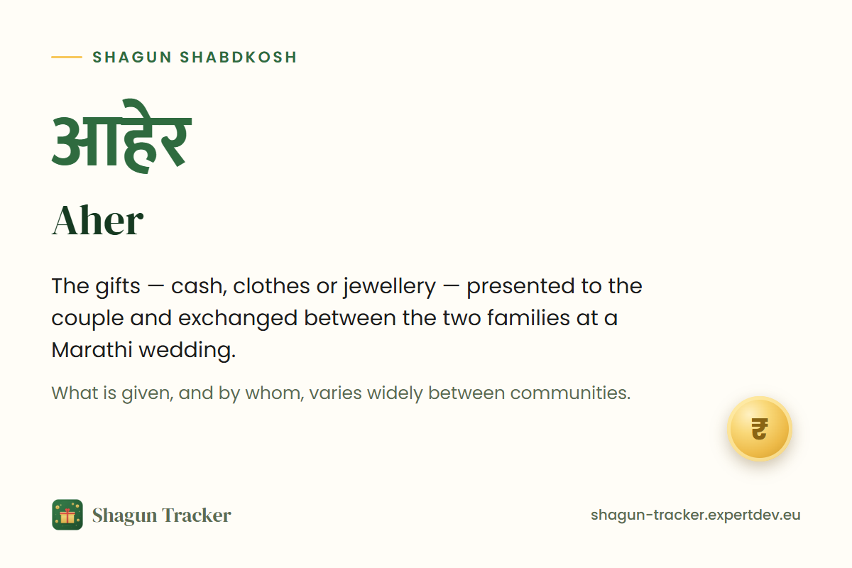 Aher, written in Devanagari as आहेर: gifts of cash, clothes or jewellery exchanged at a Marathi wedding