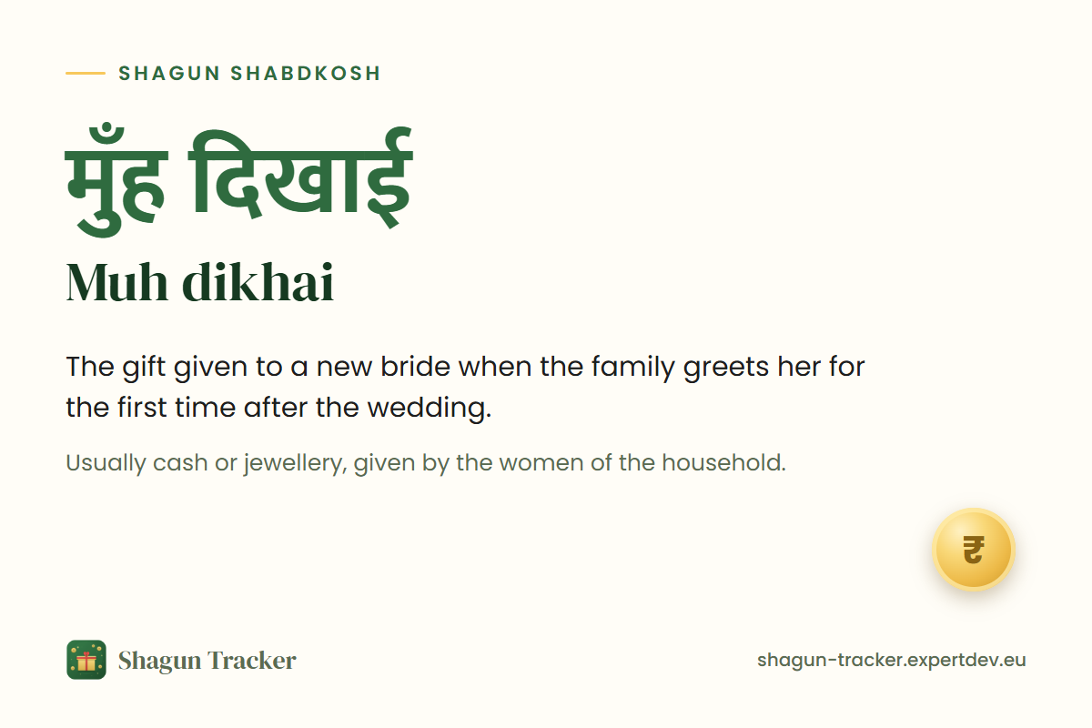 Muh dikhai, written in Devanagari as मुँह दिखाई: the gift given to a new bride when the family greets her